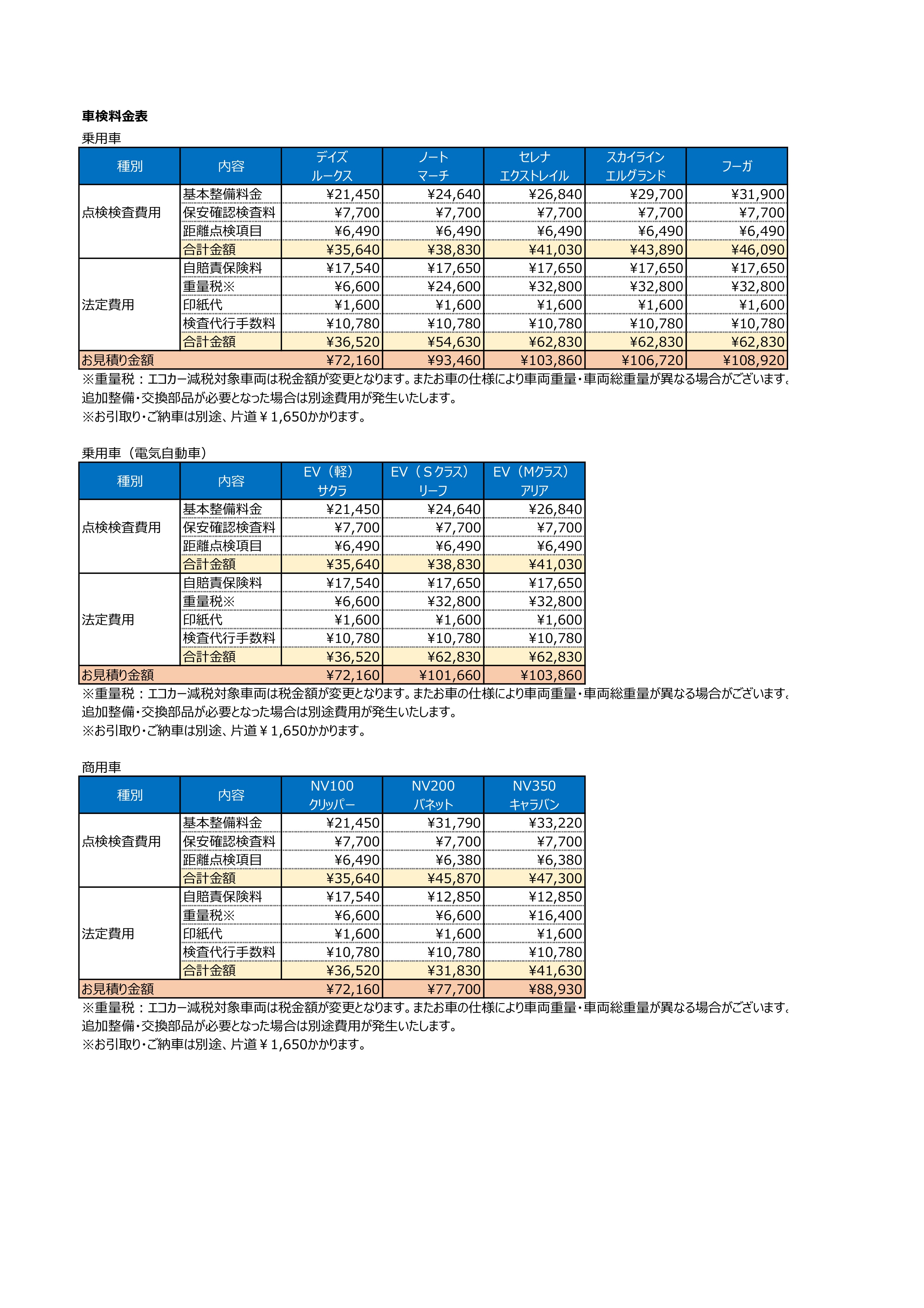 車検価格