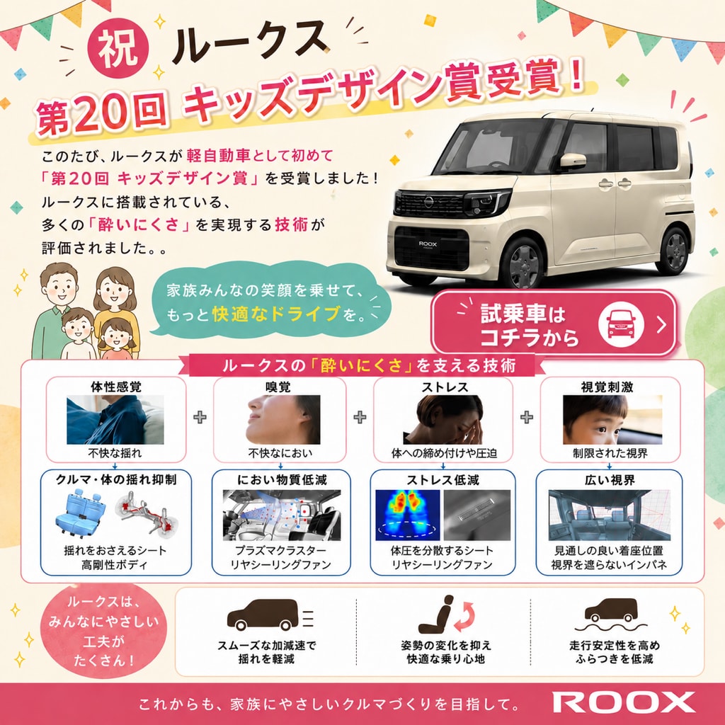 ルークスキッズデザイン賞受賞